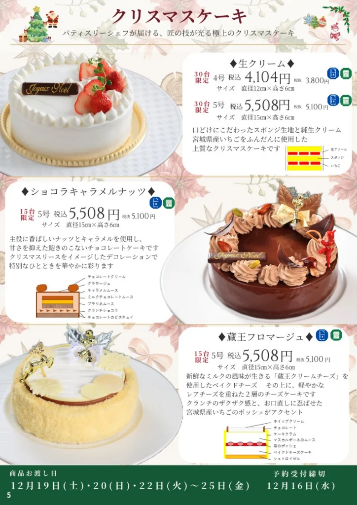 ♦クリスマスケーキ♦